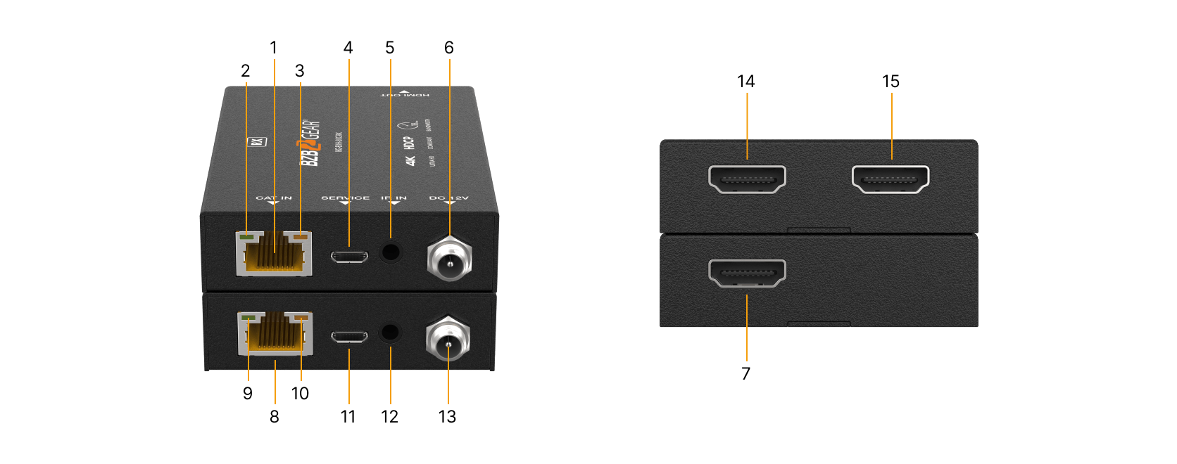 Interfaces image