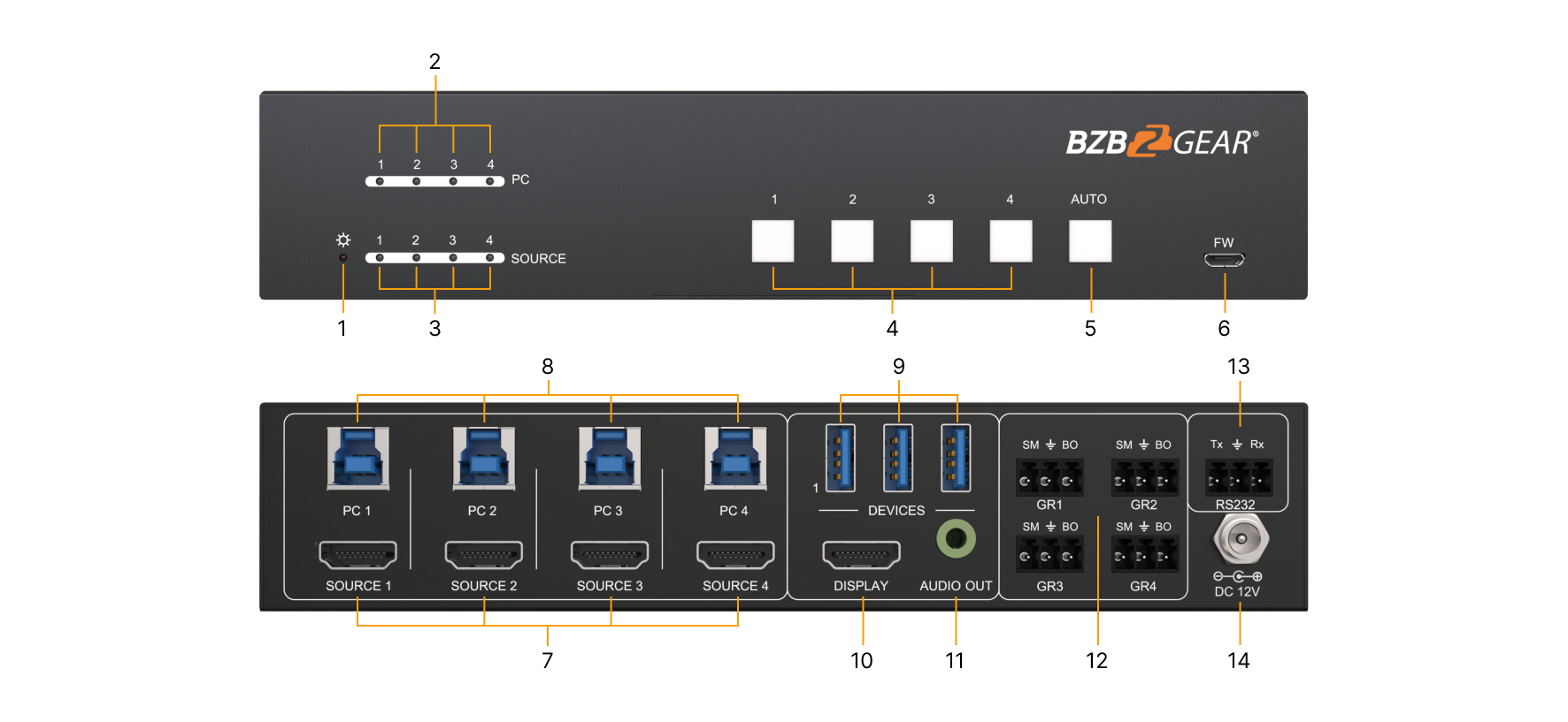 Interfaces image