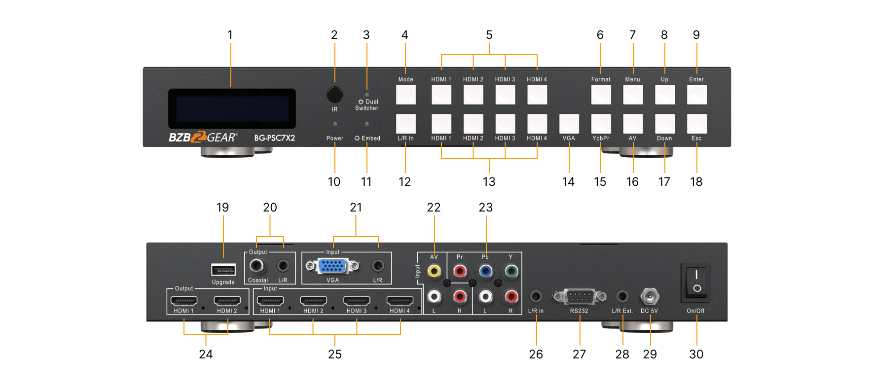 Interfaces image