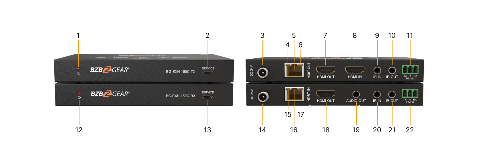 Interfaces image
