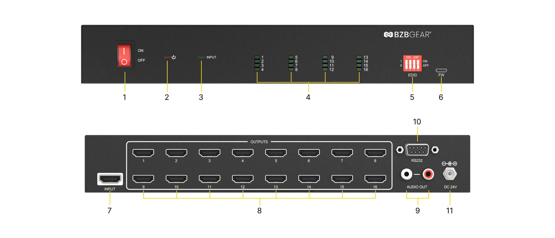 Interfaces image