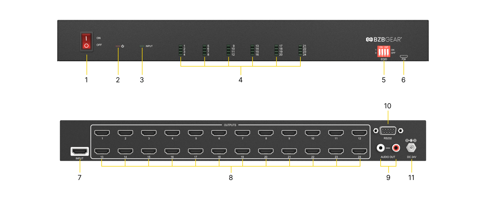 Interfaces image