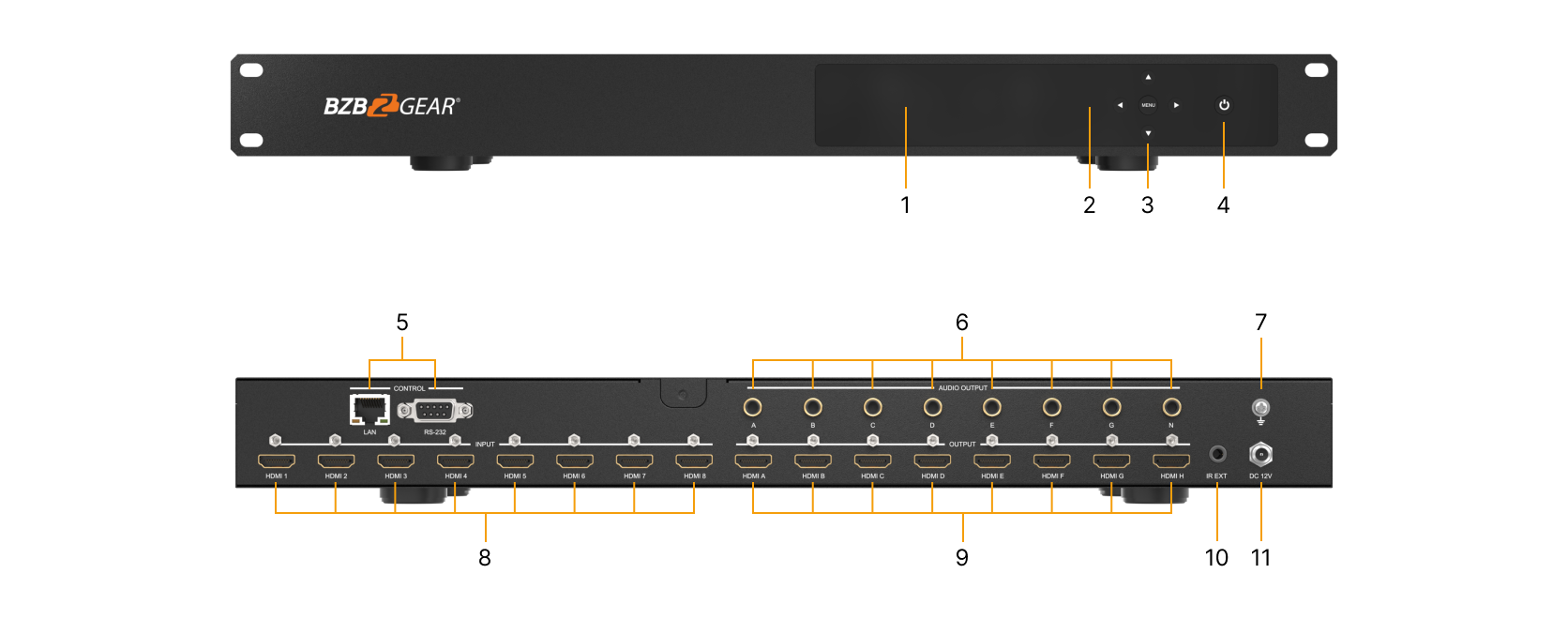 Interfaces image
