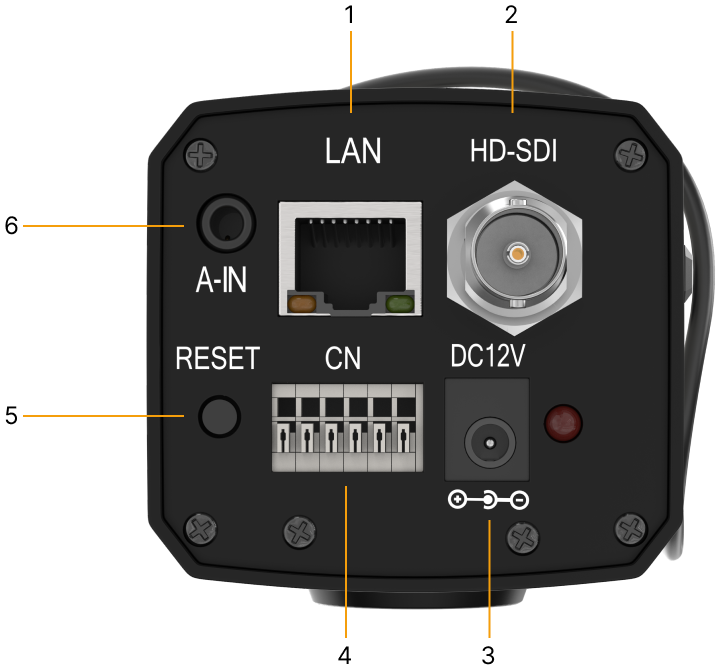 Interfaces image