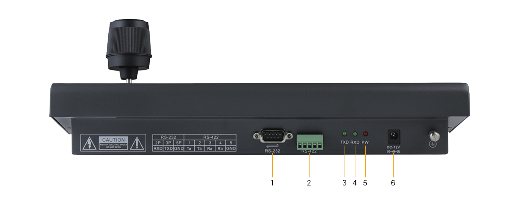 Interfaces image