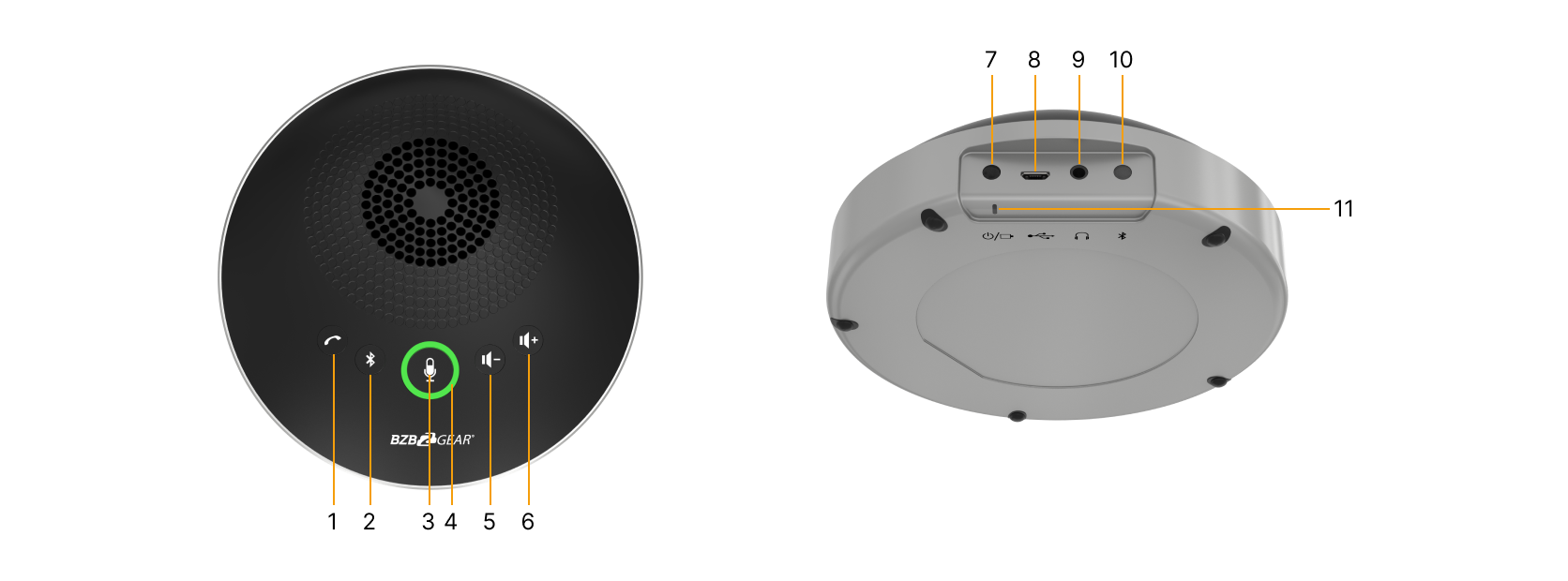 Interfaces image