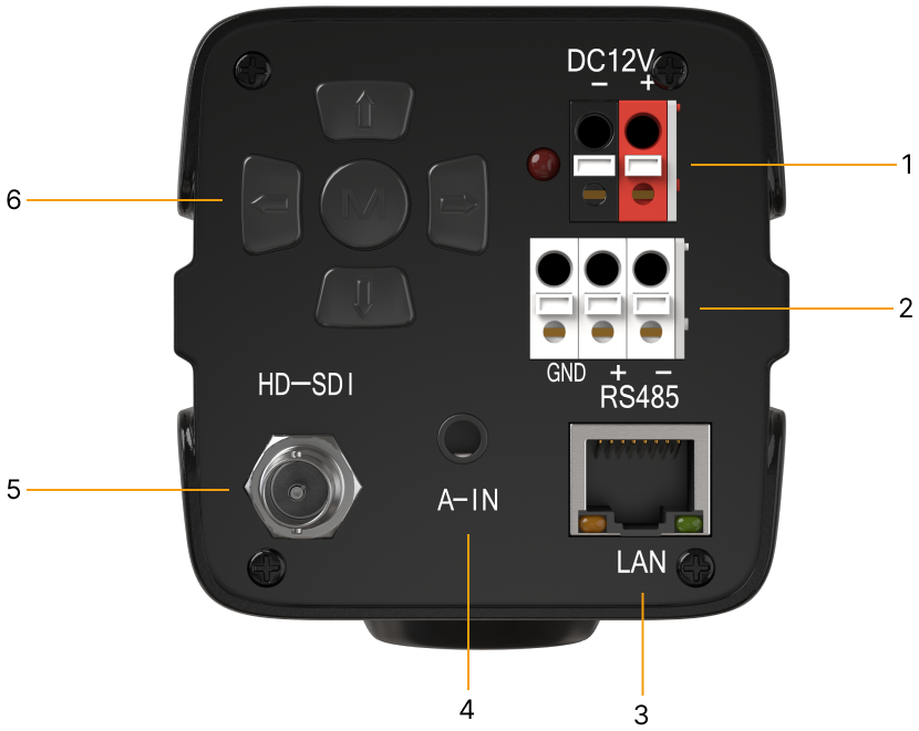Interfaces image