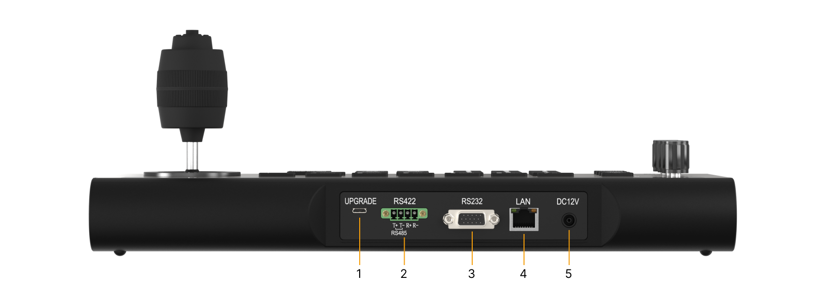 Interfaces image