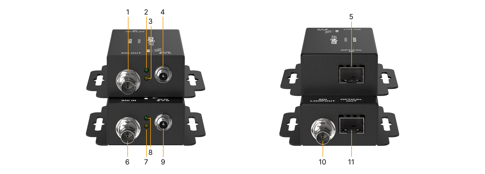 Interfaces image
