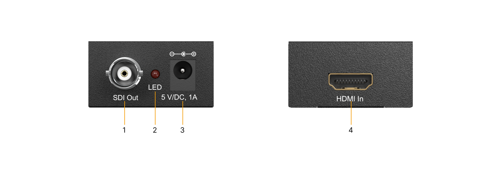 Interfaces image