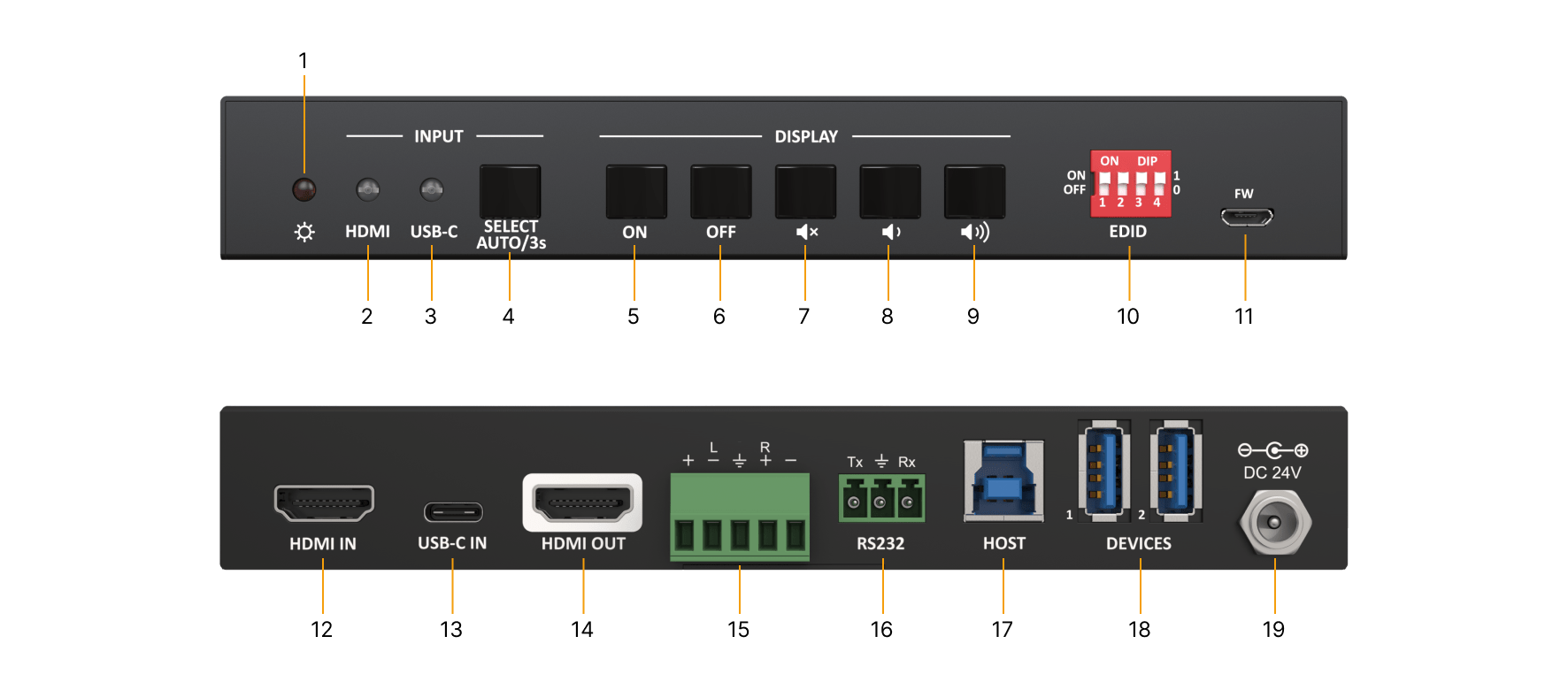 Interfaces image