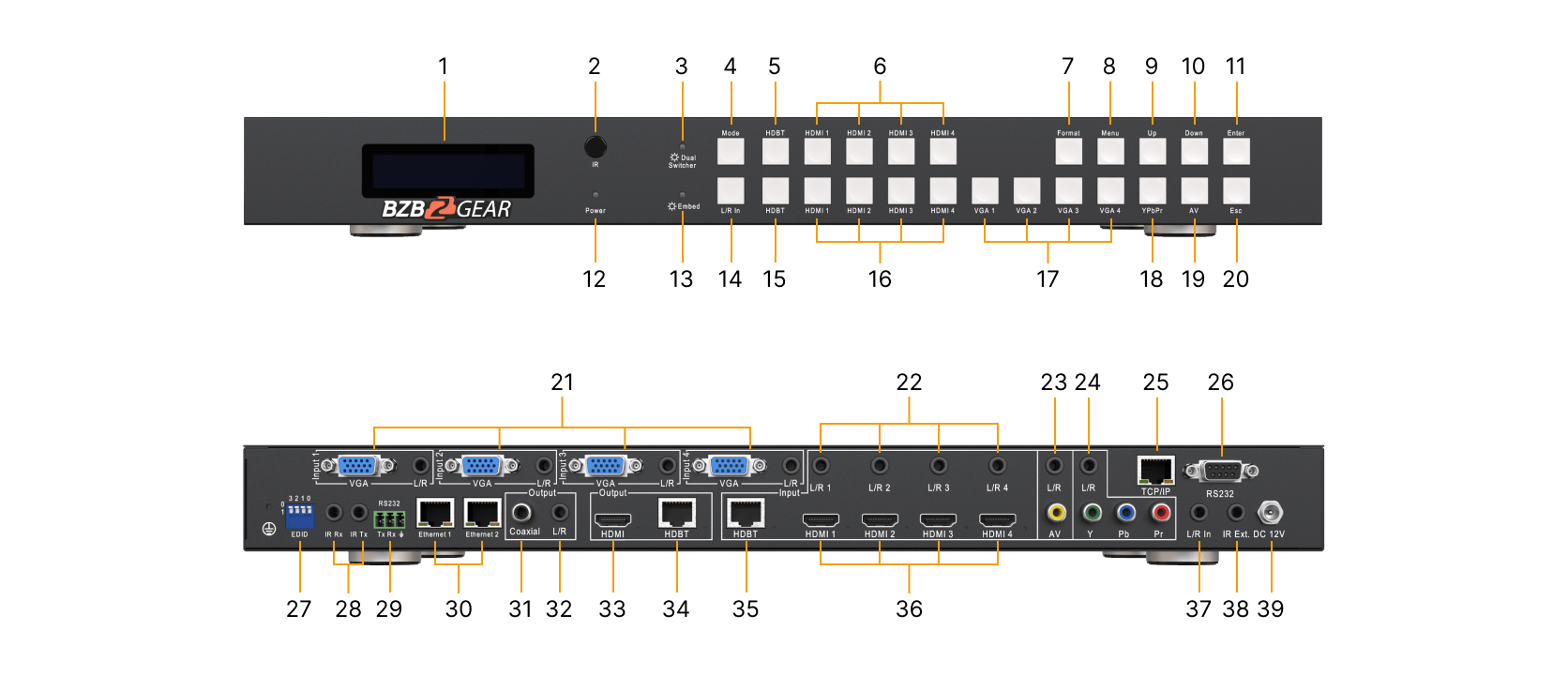 Interfaces image