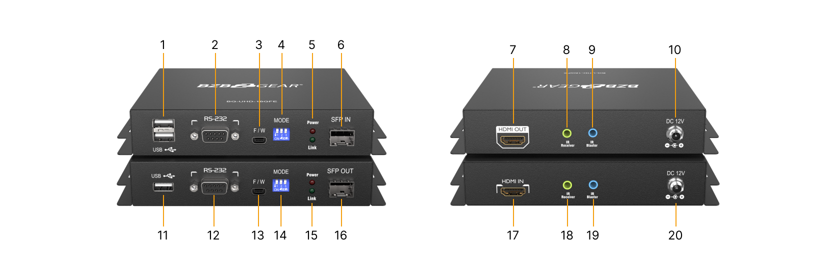 Interfaces image