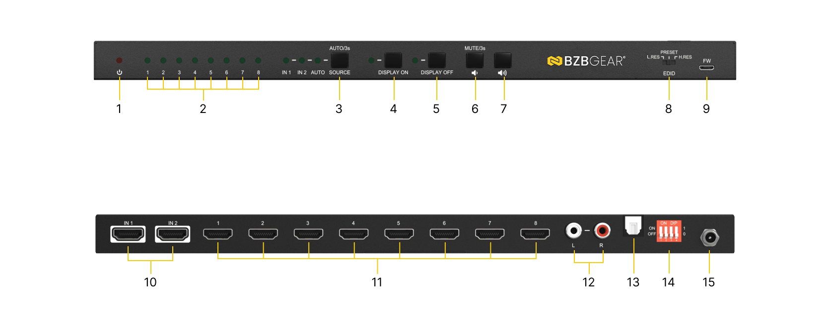 Interfaces image