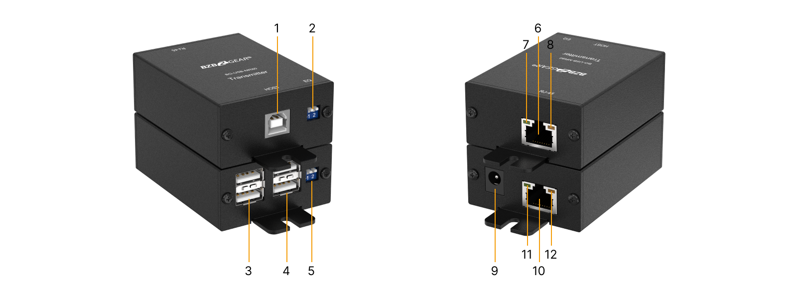 Interfaces image