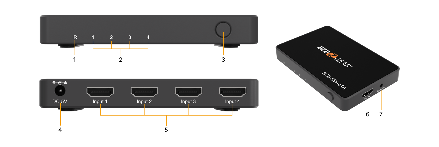 Interfaces image