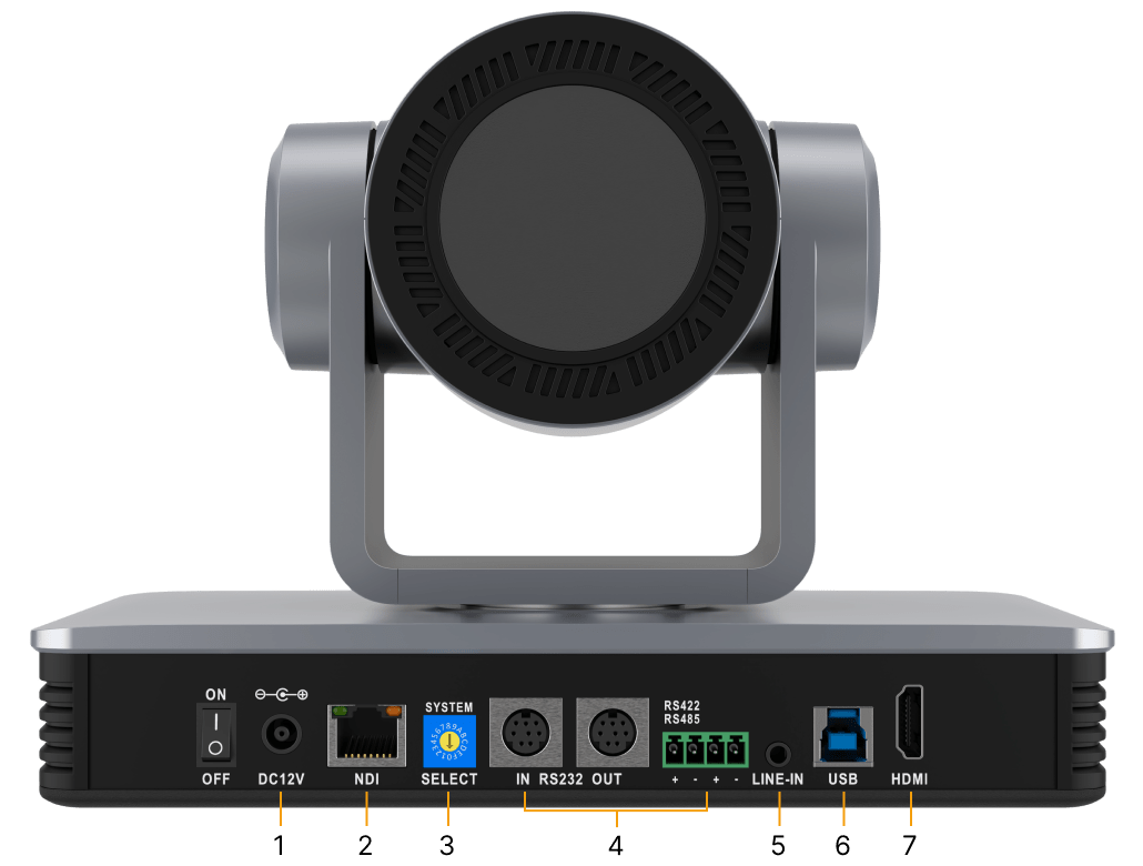 Interfaces image
