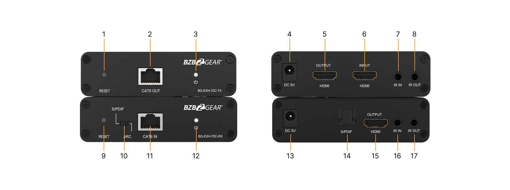 Interfaces image