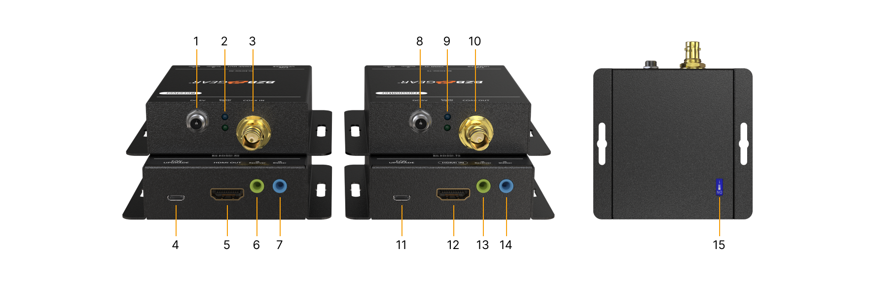 Interfaces image