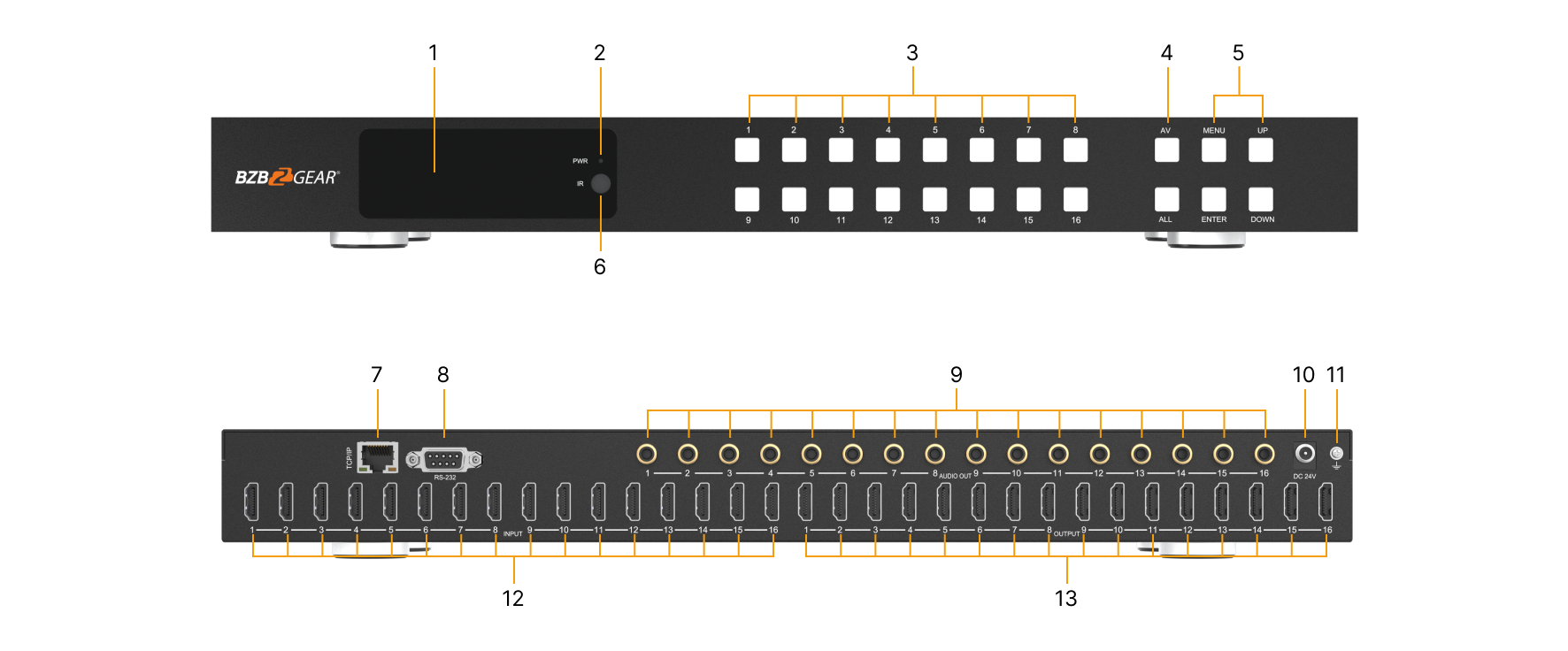Interfaces image