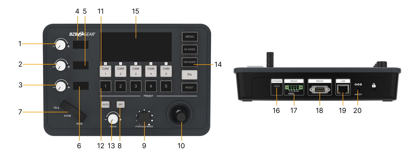 Interfaces image