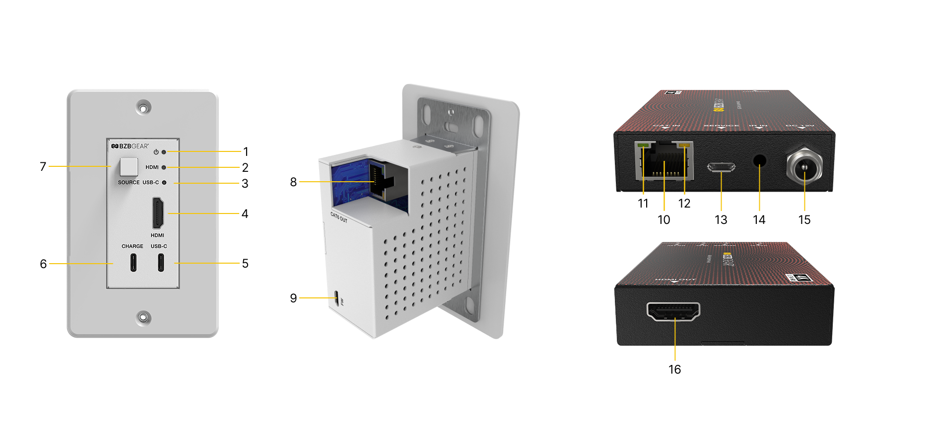 Interfaces image