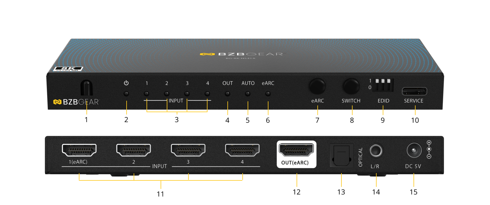 Interfaces image