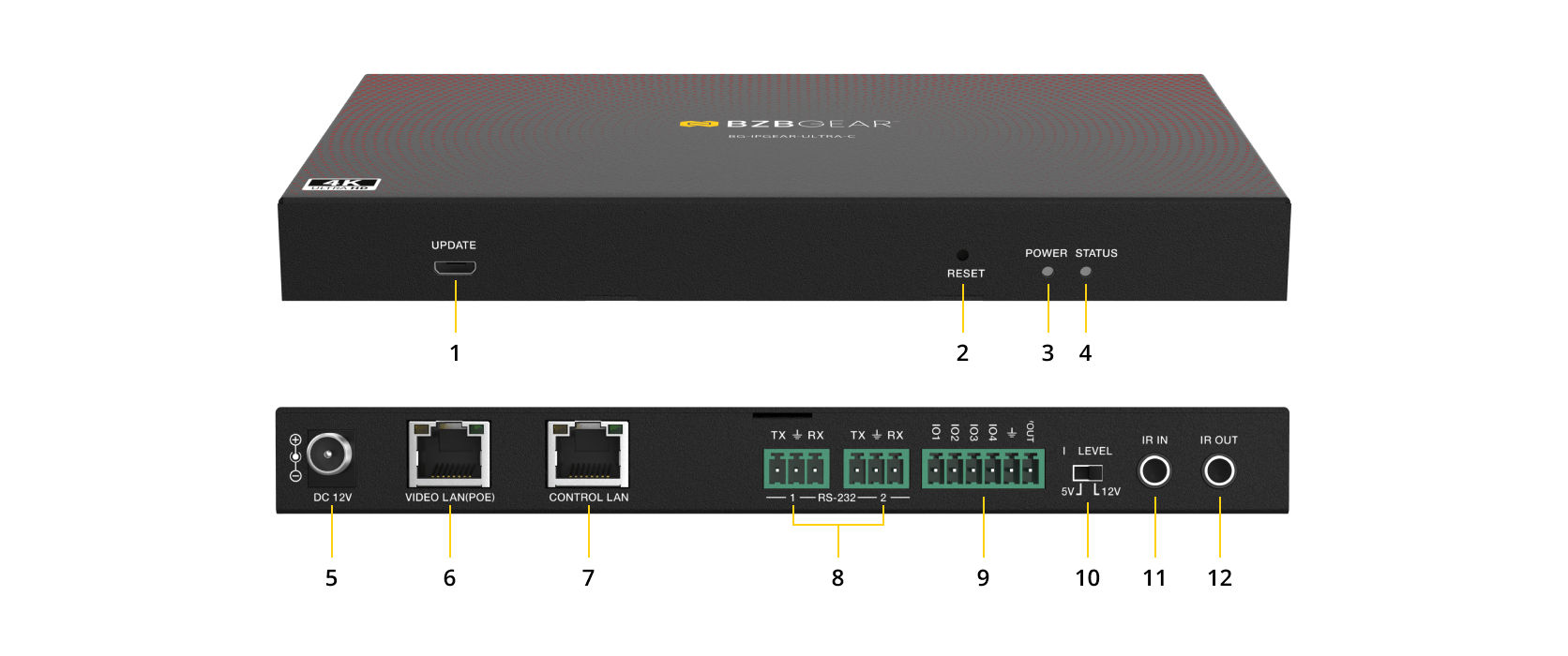 Interfaces image