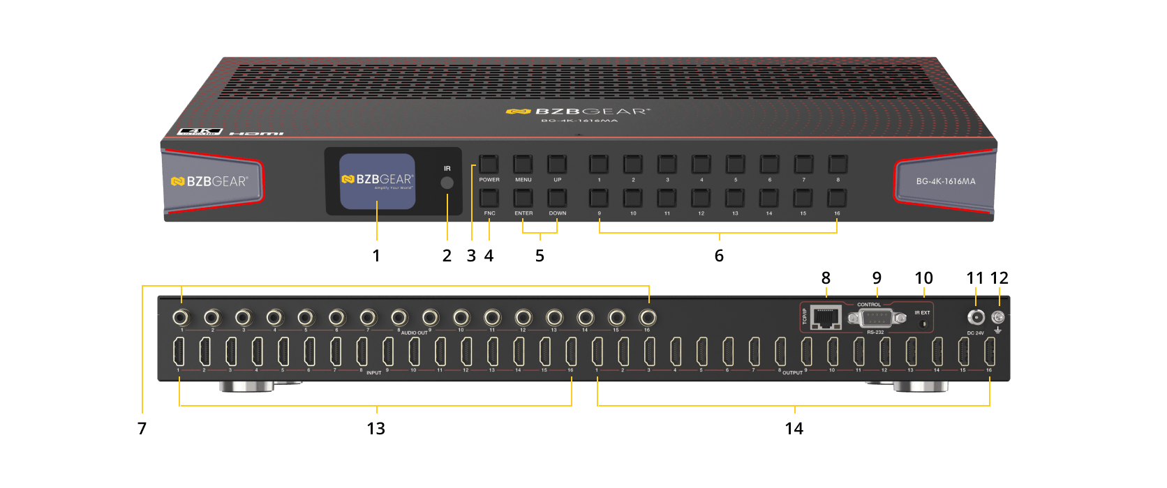 Interfaces image