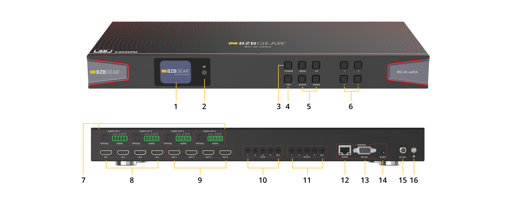 Interfaces image