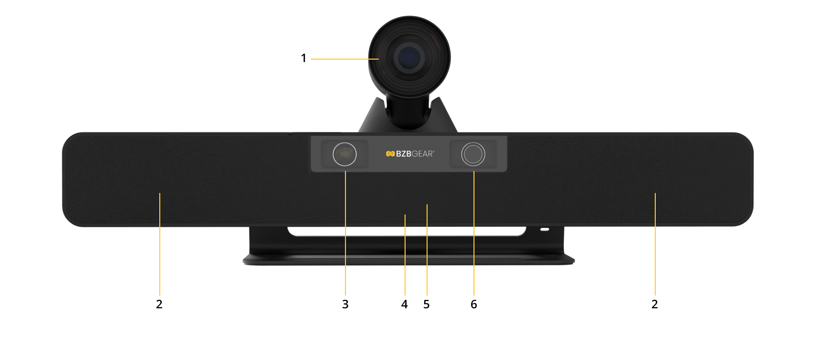 Interfaces image