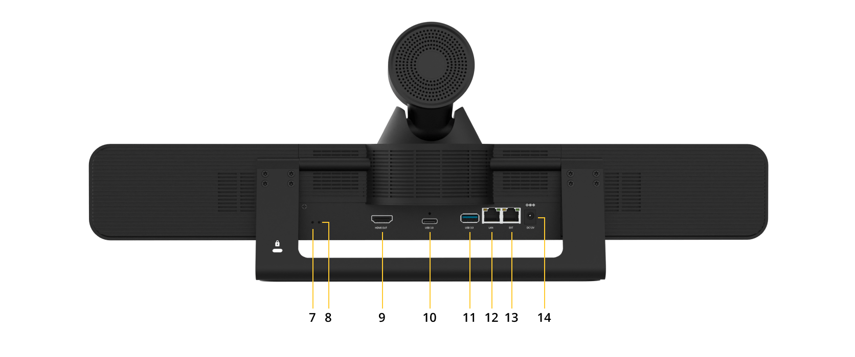 Interfaces image