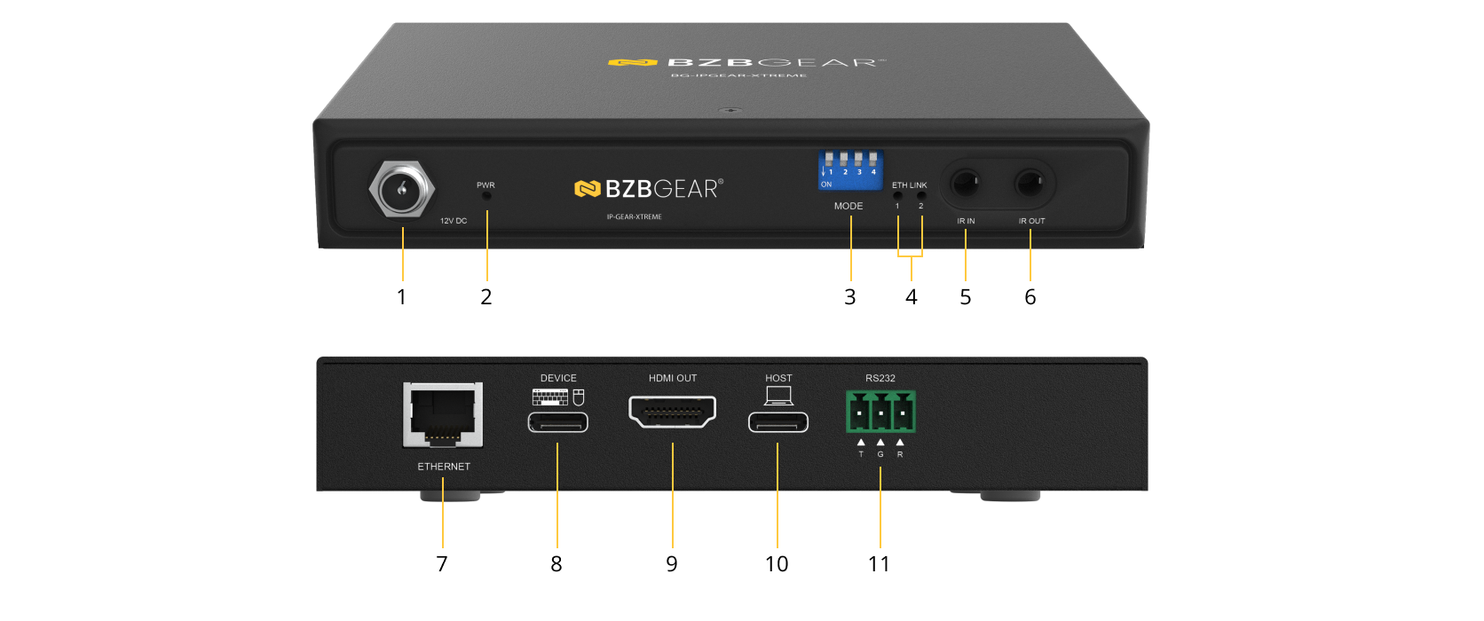 Interfaces image