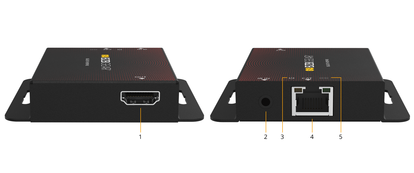 Interfaces image