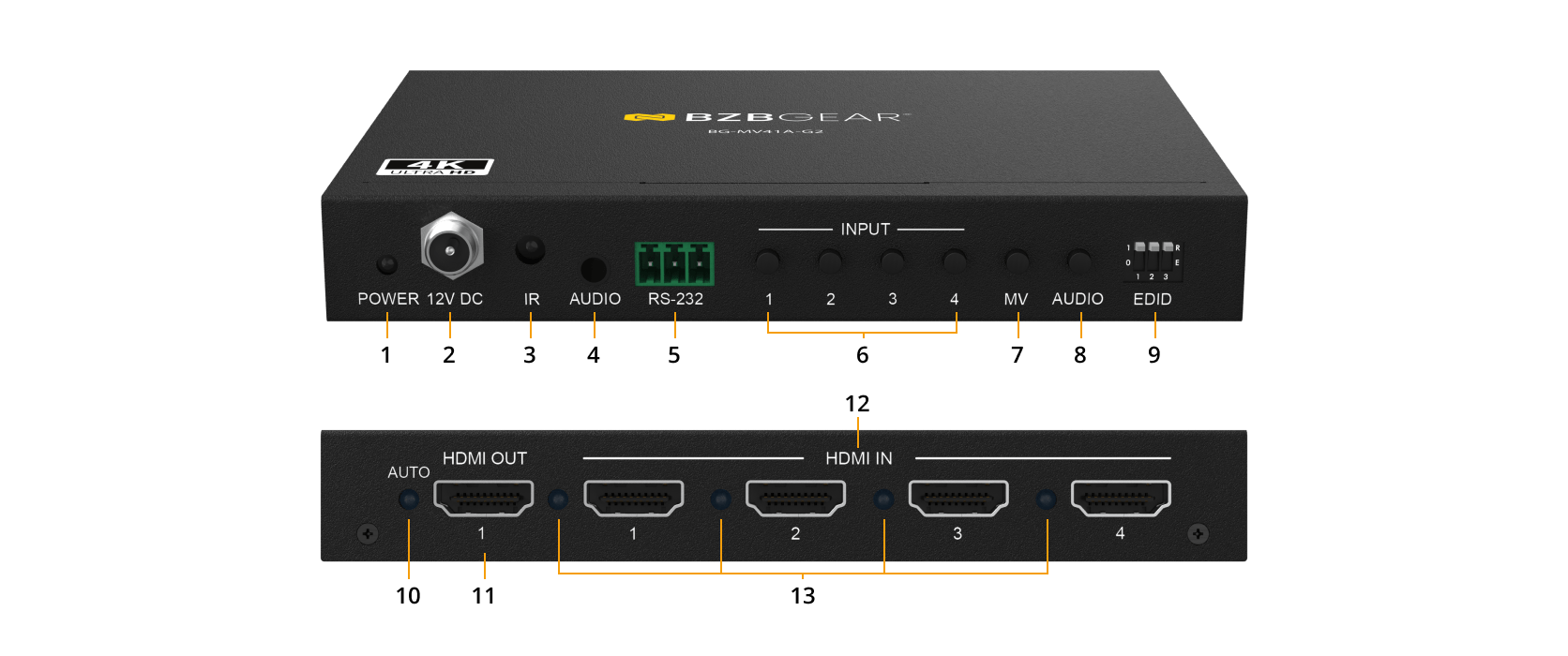 Interfaces image