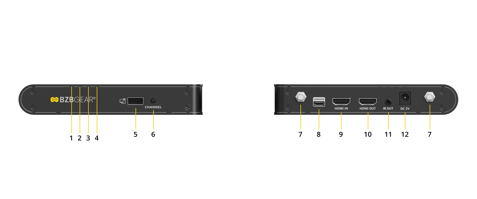 Interfaces image