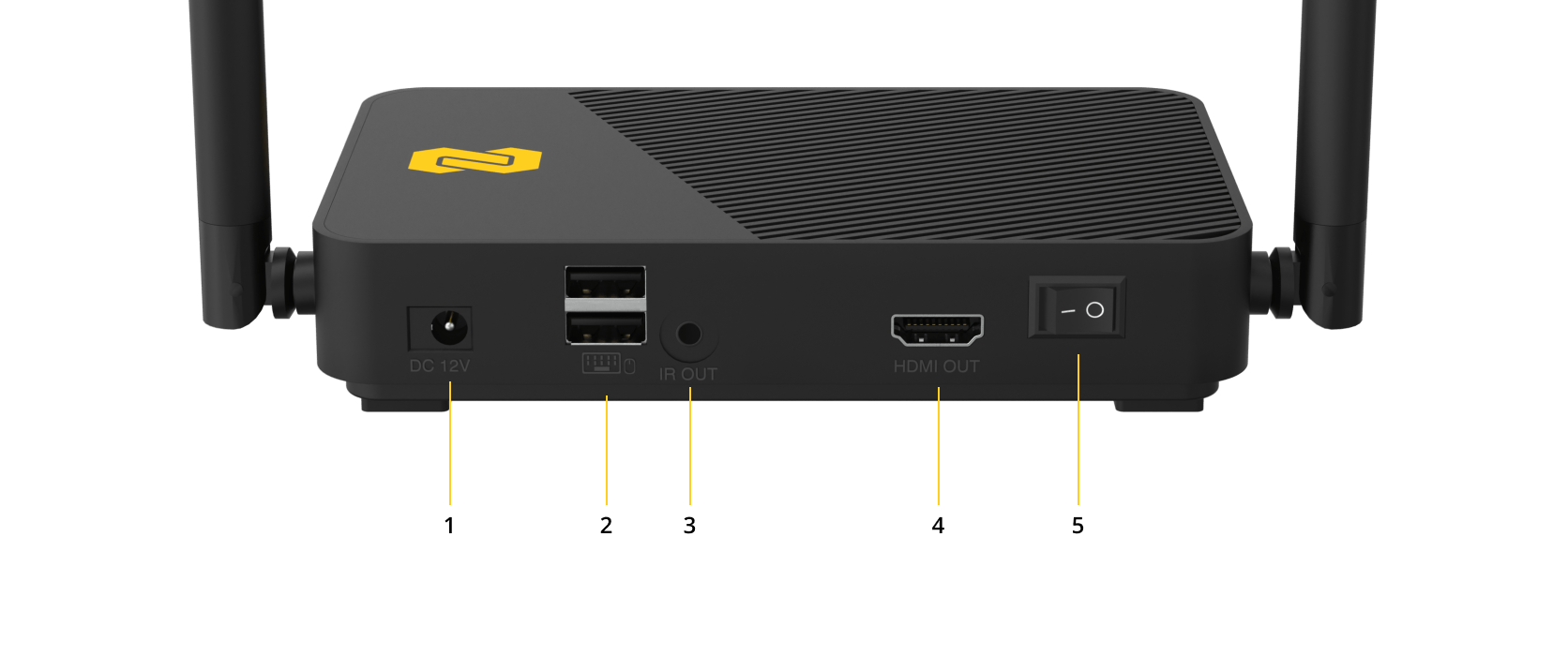 Interfaces image