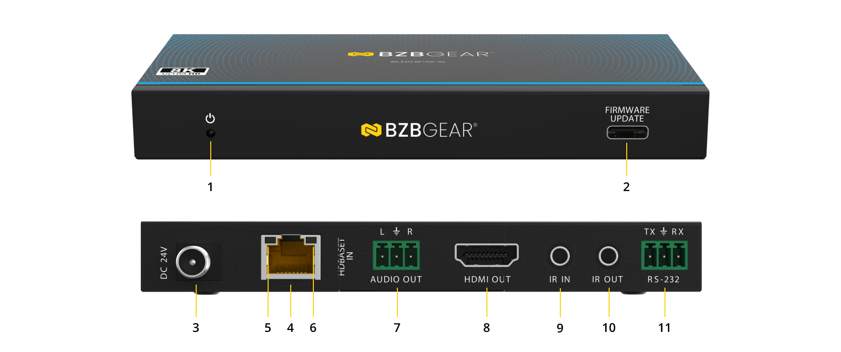 Interfaces image