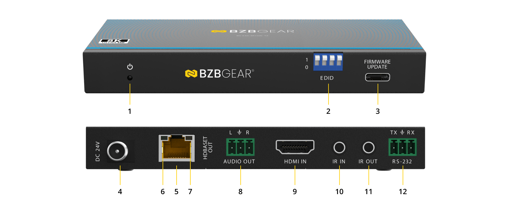 Interfaces image