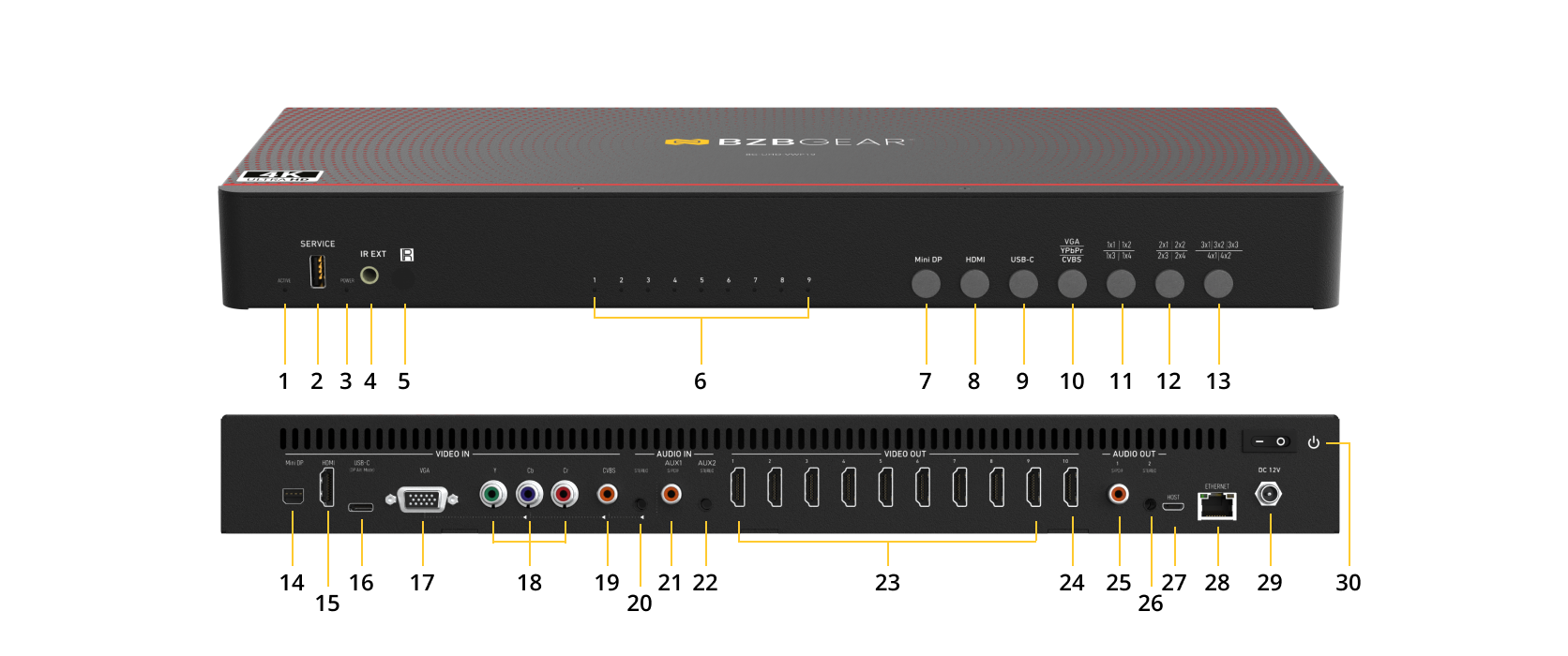 Interfaces image