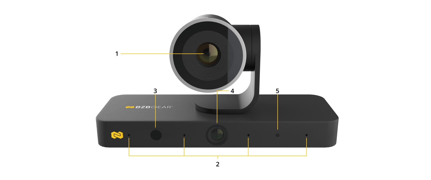 Interfaces image