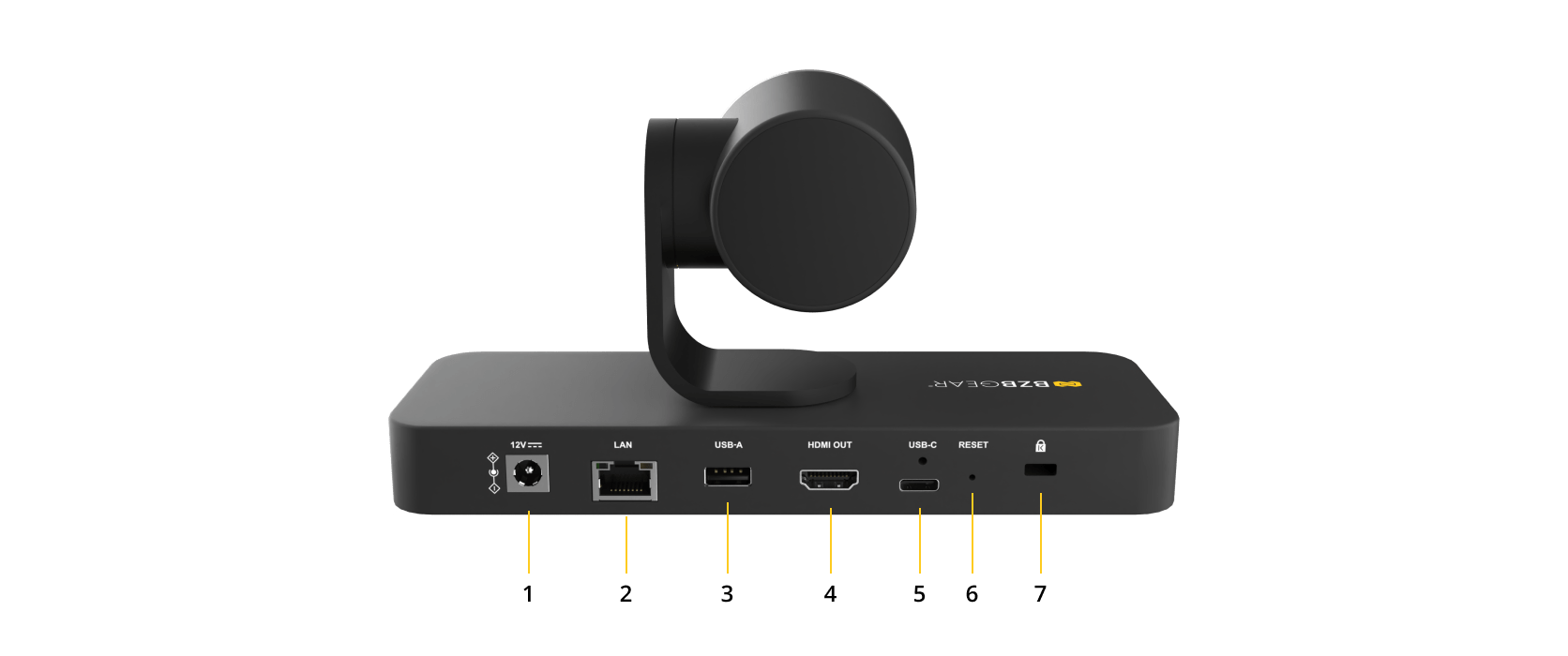 Interfaces image