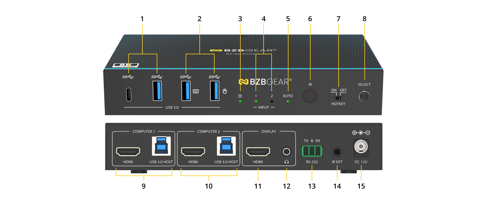 Interfaces image