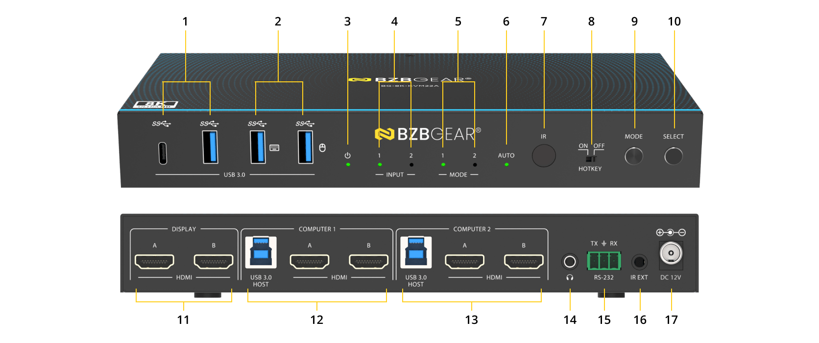 Interfaces image