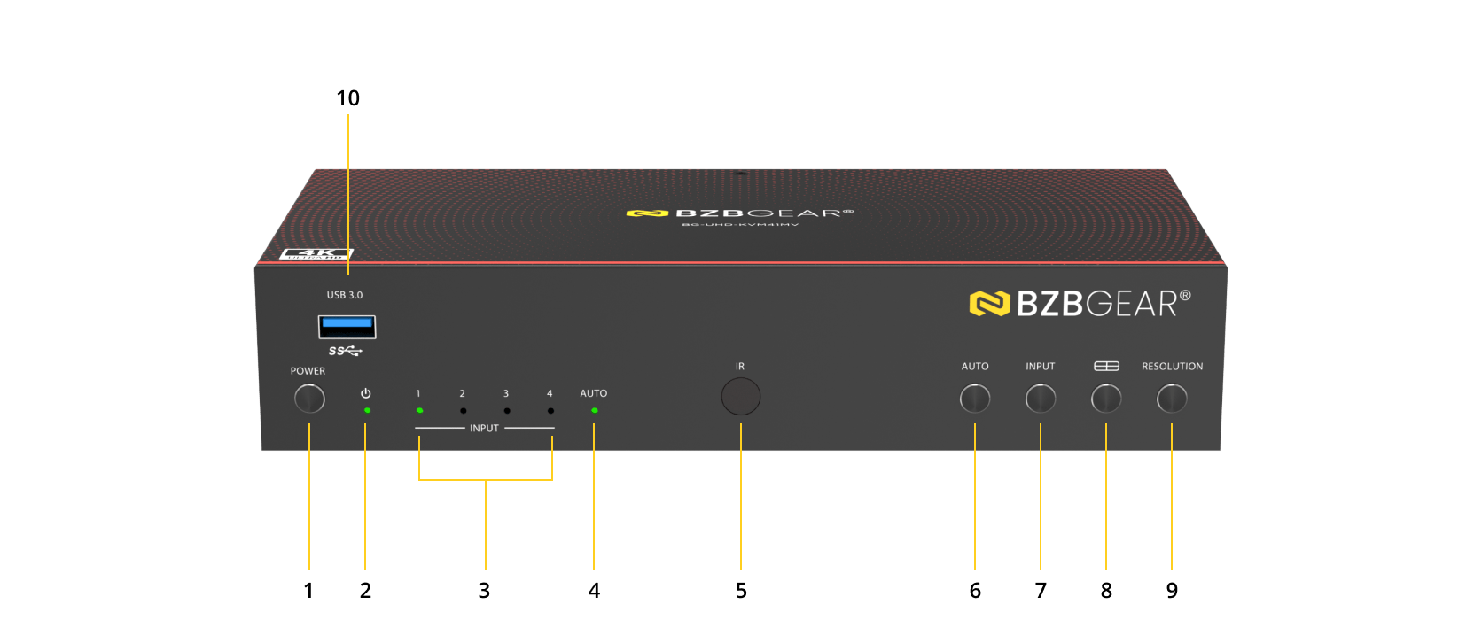 Interfaces image