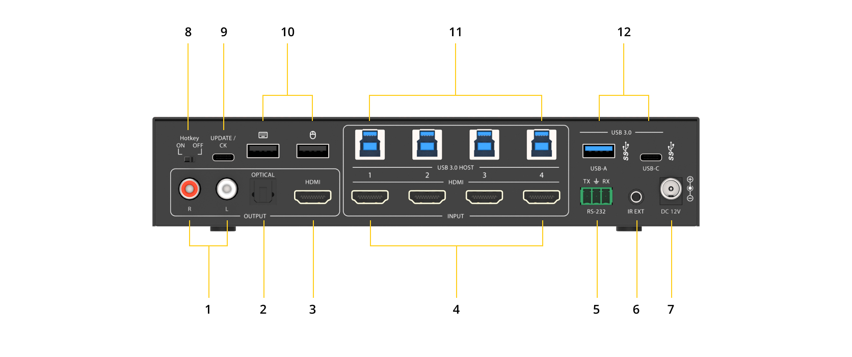 Interfaces image