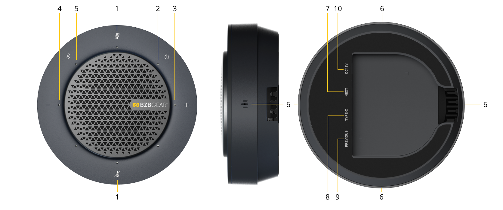 Interfaces image