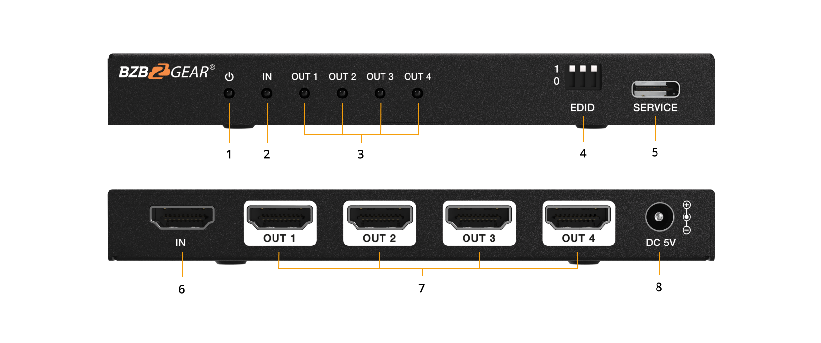 Interfaces image