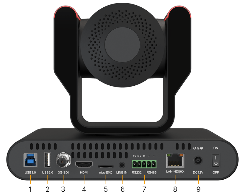 Interfaces image