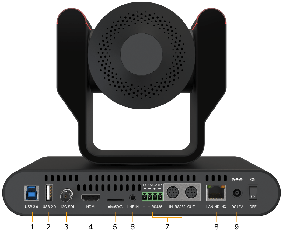 Interfaces image